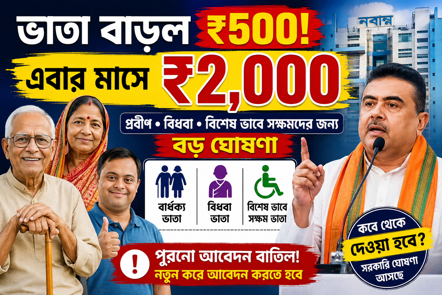 West Bengal Announces ₹2,000 Monthly Pension for Elderly, Widows and Persons with Disabilities